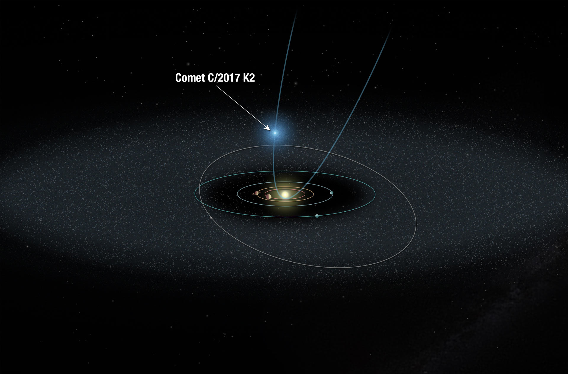 Comet C/2017 K2: Hubble Spots Rare Visitor from Oort Cloud |